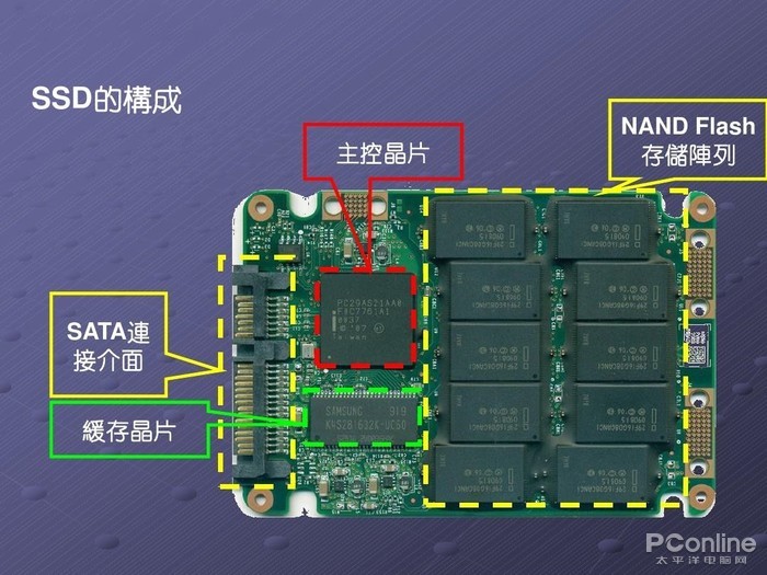 旗帜奶粉 更新鲜安全的优质奶粉，宝妈们放心选择